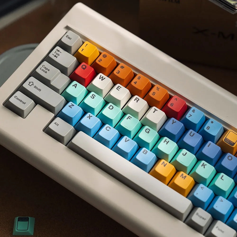 Retro Series Keycap Set: Classic for Every Style | Kawaiikeycaps