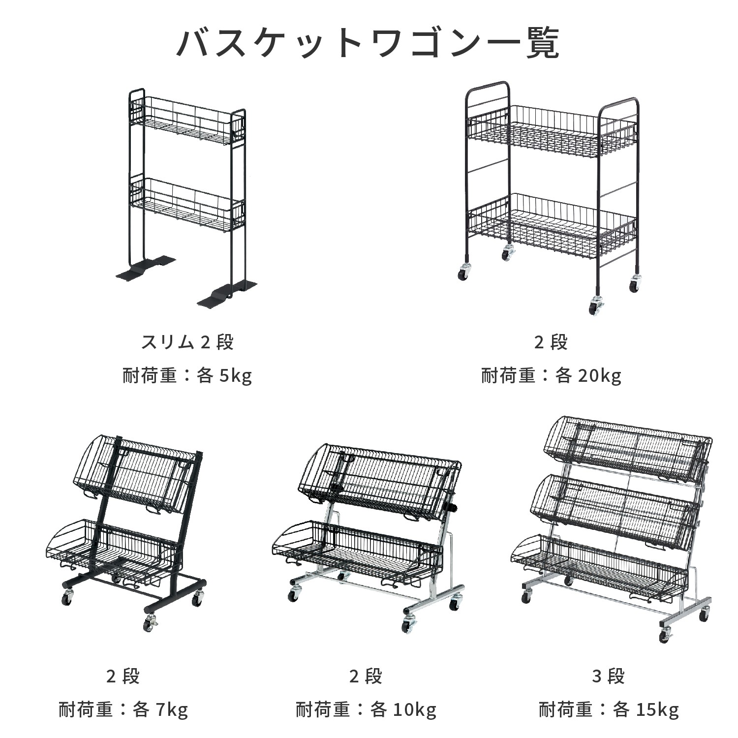 バスケットワゴンK70MC | カワジュン リテールソリューション事業部