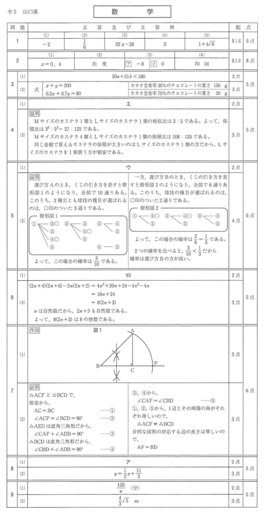 令和5年度山口県公立高校入試（数学）解答・解説！！ - 山口市・宇部