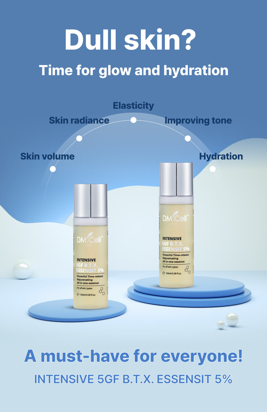 Intensive 5GF BTX 5% Essensit – Korean Beauty Academy