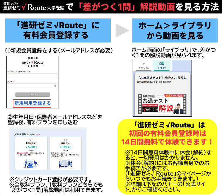 2026共通テストの「難関大合格に差がつく1問」解説動画を配信！ | 進研