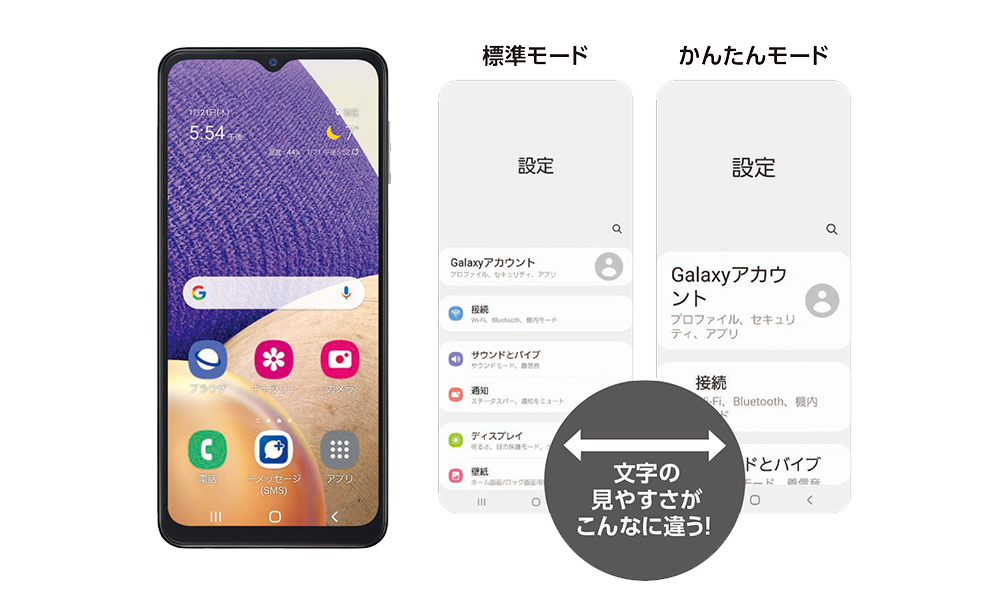 Galaxy A32 5G｜モバイル/スマートフォン｜au法人向け｜KDDI株式会社