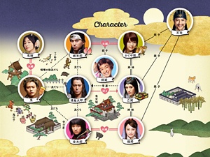 auのCM】三太郎 | au