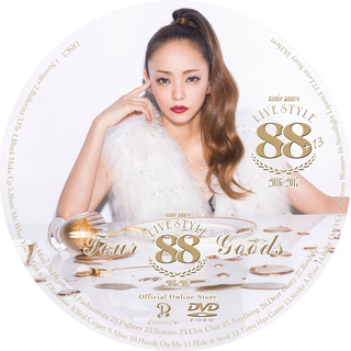 5月つくったCDラベルだゾ～: 多発性骨髄腫の備忘録 なんじゃこりゃ??