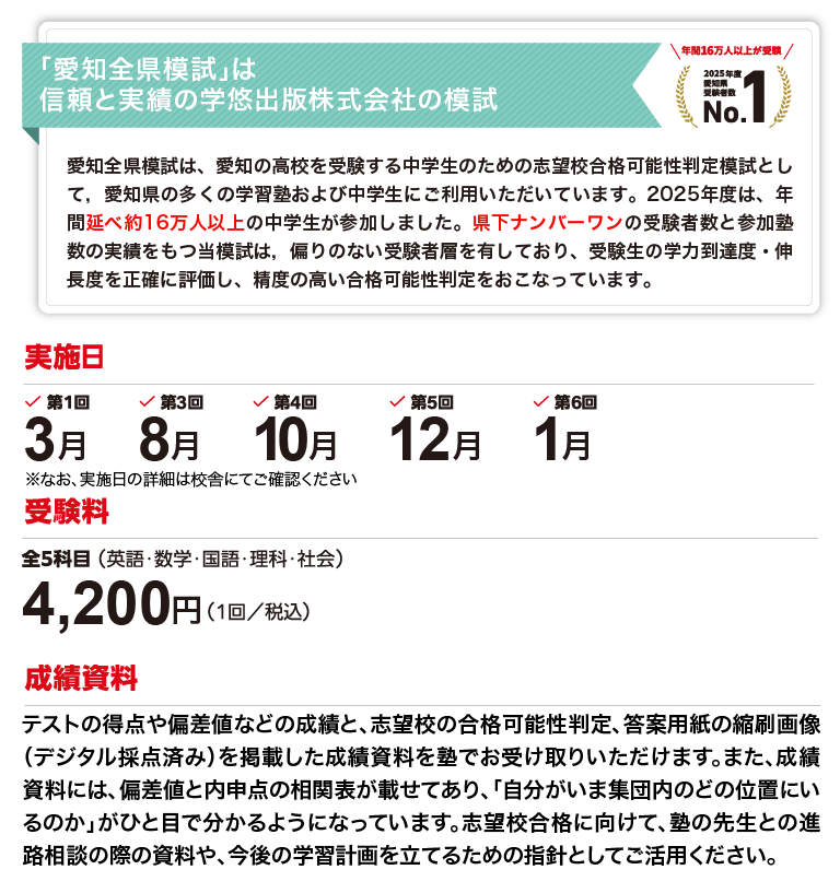 愛知全県模試（中学3年生対象）｜螢雪ゼミナール