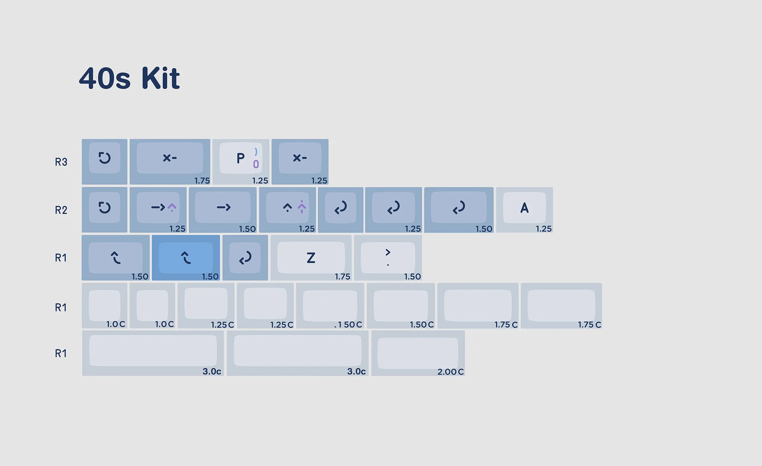 KAT Operator Thickened Double Shot Keycaps|Keyreative
