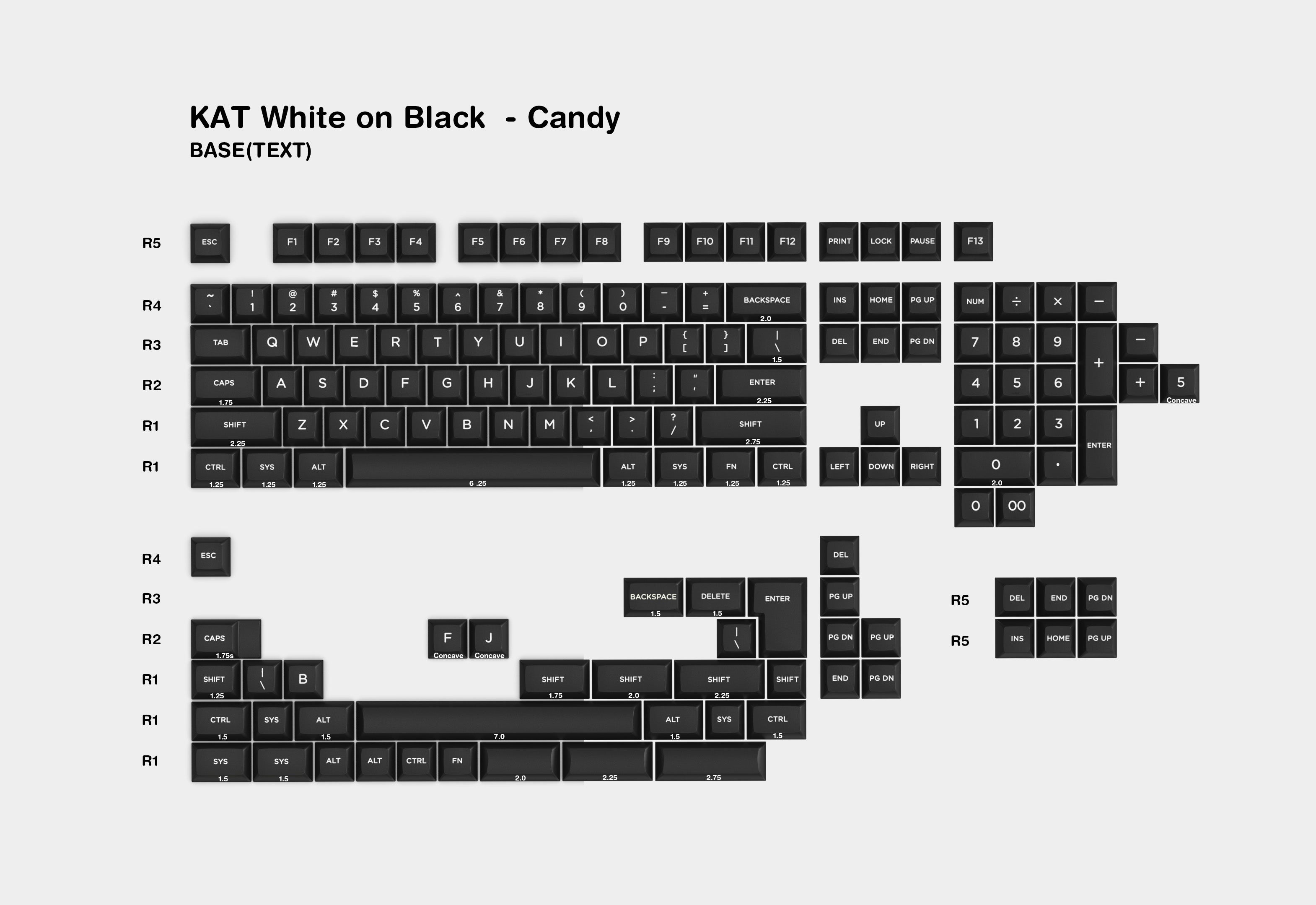 KAT WOB Candy Thickened Double Shot Keycaps|Keyreative
