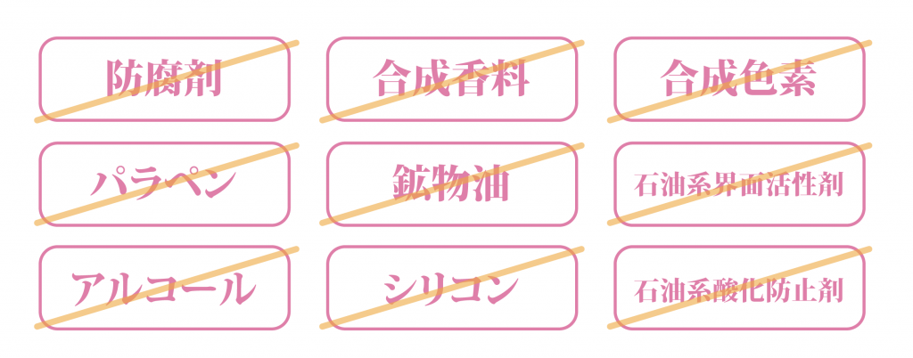 ブースターローション〈化粧水〉 | エステサロン専売化粧品