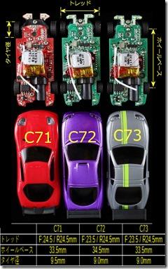 TURBO RACING社の製品が入荷しました – kimihiko-yano.jp