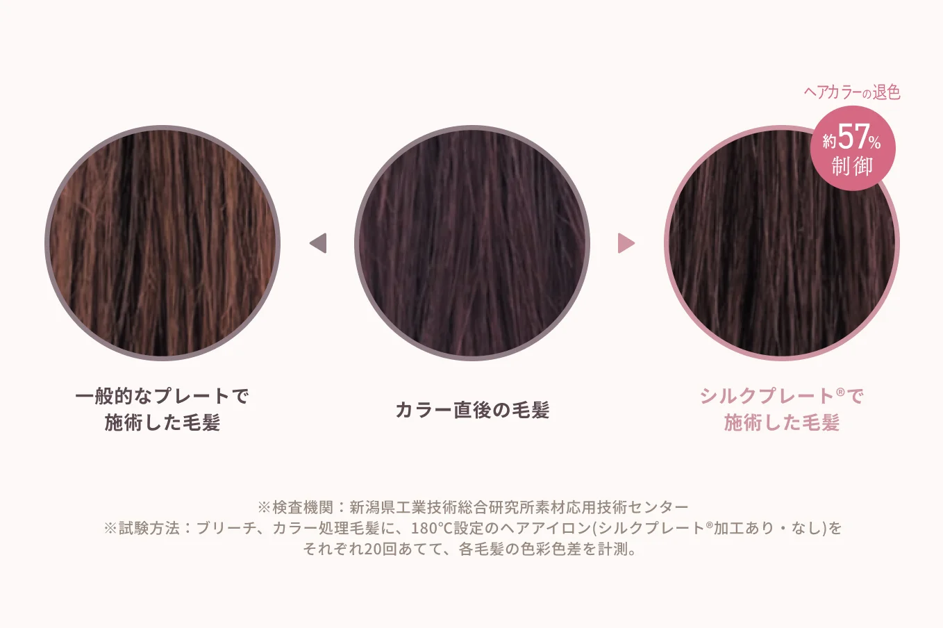 Luxejewel（ラグジュエル）｜コードレスヘアアイロン。持ち運びに便利