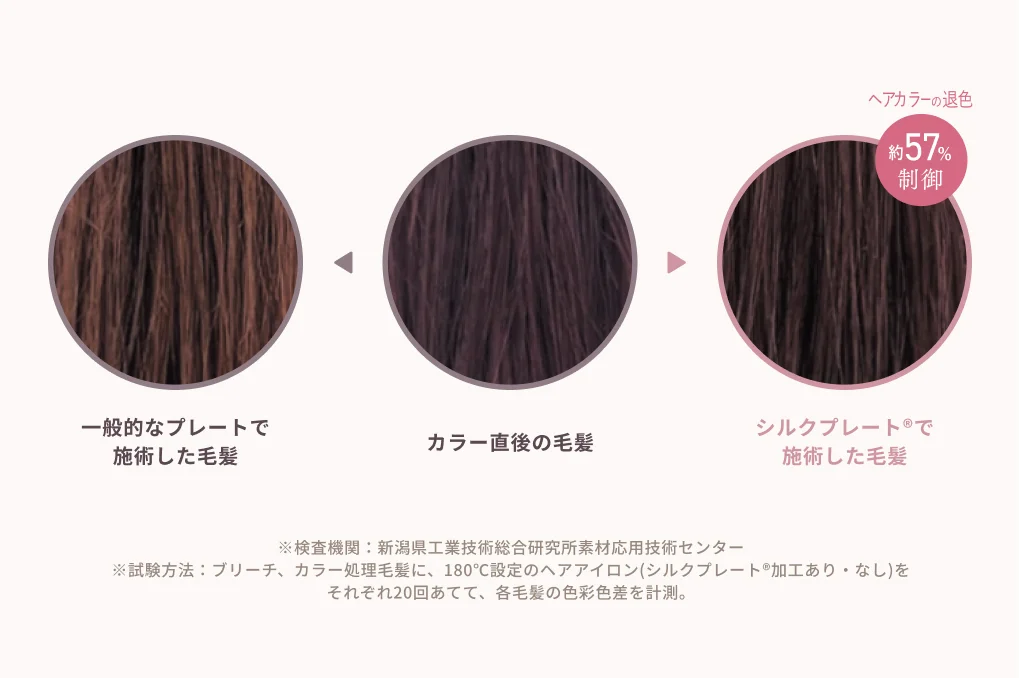 絹女 ～KINUJO～｜うるツヤ髪へ。KINUJOストレートアイロンのフラッグ