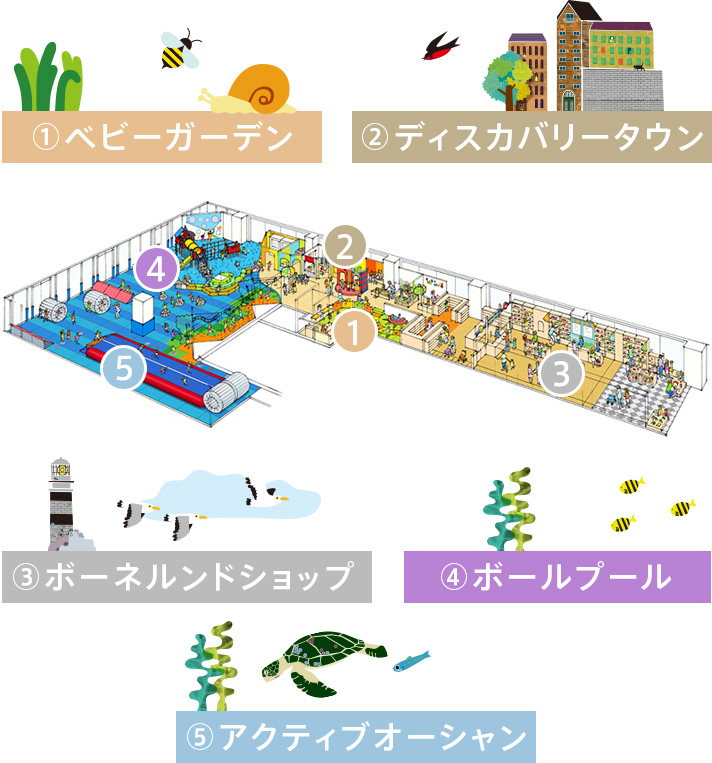 あそびのせかい グランフロント大阪店のご案内