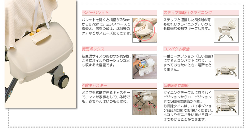 □ロアンジュ RU-700 【コンビ combi】 発売日2006年10月頃