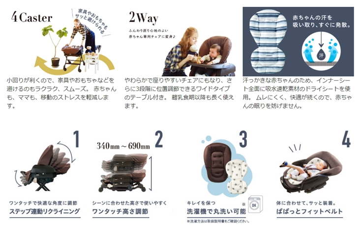 □ネムリラ4キャス オートスウィング ロッタ【コンビ combi】 発売日