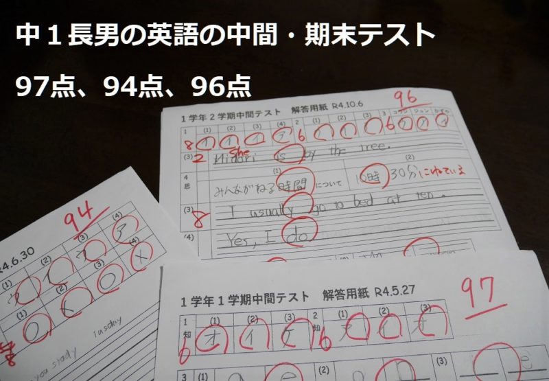 中1英語の勉強法】英語嫌い、平均点以下の中学生におすすめの方法は