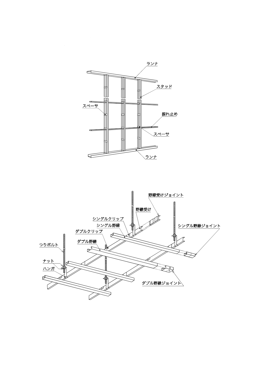 JISA6517:2010 建築用鋼製下地材（壁・天井）