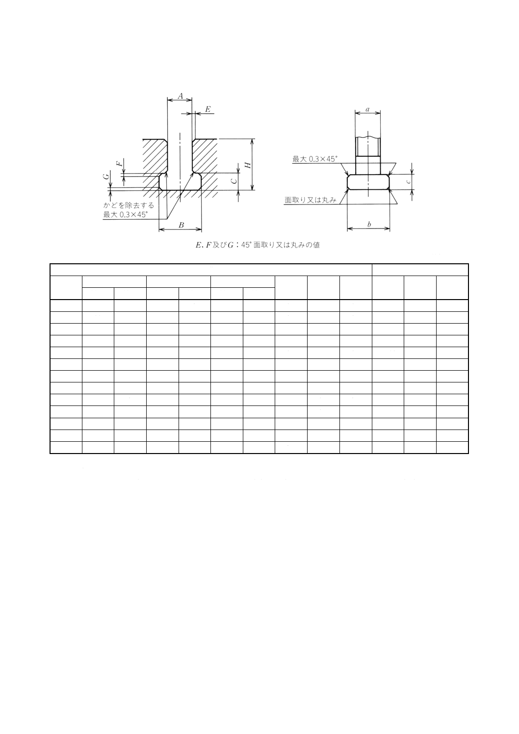 JISB0952:1999 工作機械のテーブル－T溝及びそのボルト