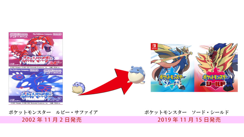 リボンコンプを始めるなら今がラストチャンス！【雑記】 | さくらの