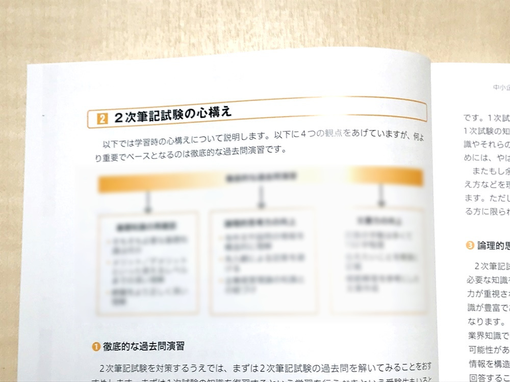 口コミ評判】フォーサイト中小企業診断士講座を受講した感想
