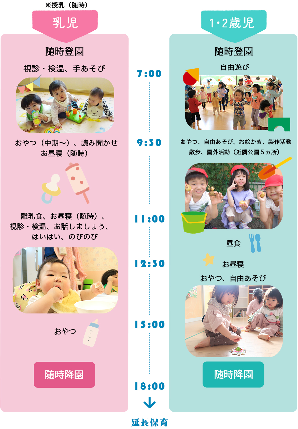 きらら保育園について – きらら保育園かんとう通り