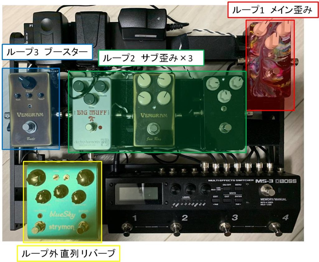 ローノイズ】FREE THE TONE PT-1D パワーサプライ レビュー│機材沼へ