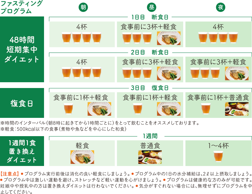 Q&A｜KOMBUCHA＋KOUSO