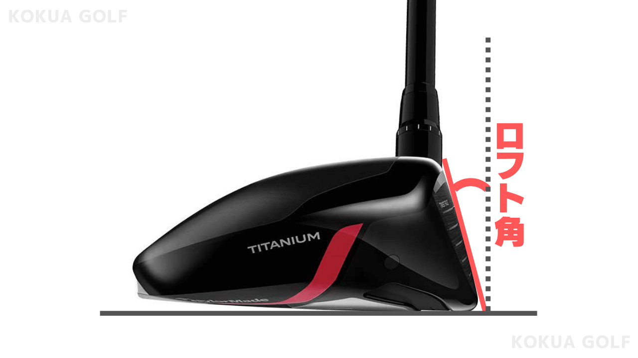 SIM2フェアウェイウッドの試打評価・スペック・選び方 | kokuagolf