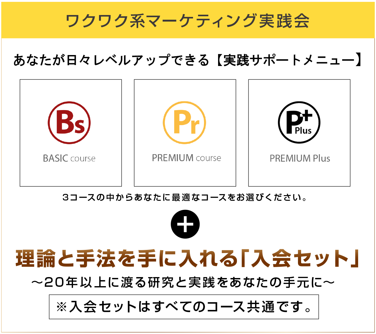 ワクワク系マーケティング実践会｜オラクルひと・しくみ研究所 小阪裕司