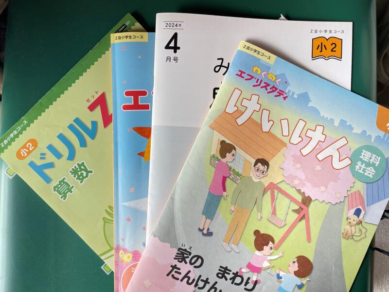 Z会小2年生用みらい思考力ワーク2024年4月～2025年