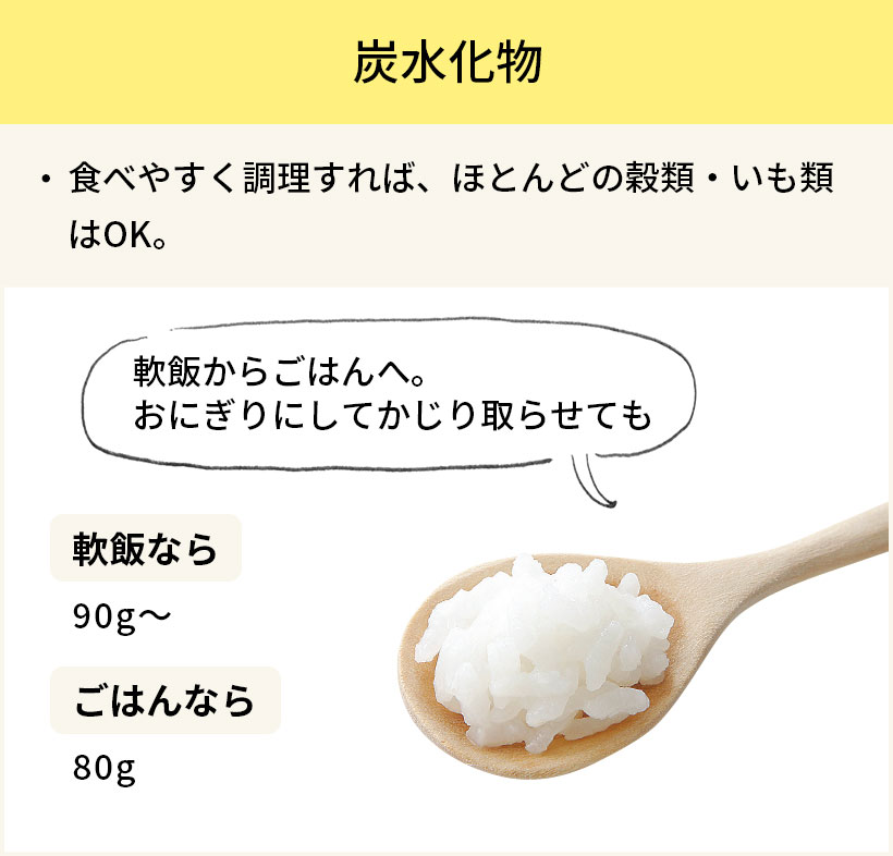 離乳食のすすめ方 12～18カ月頃（完了期・パクパク期）｜パルシステム