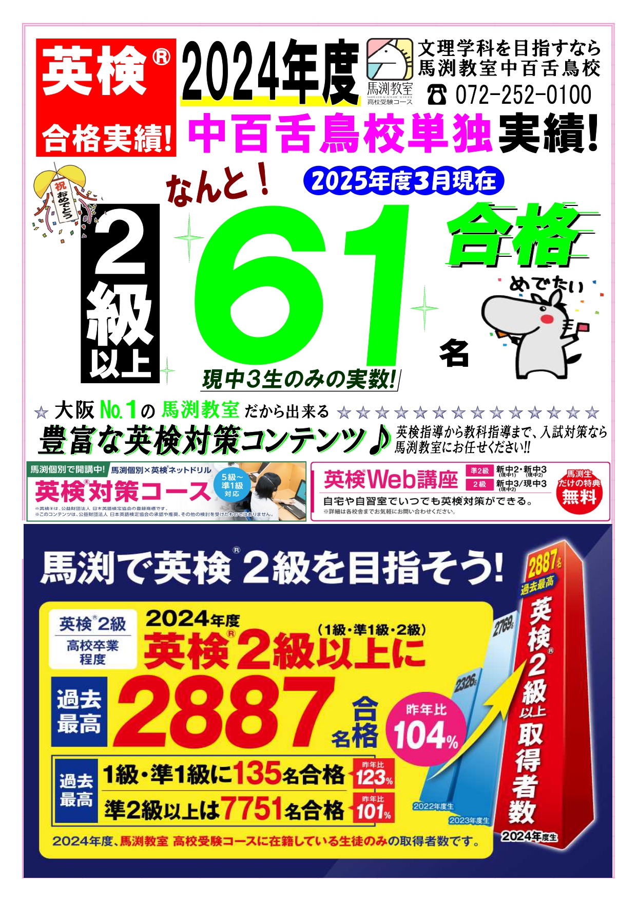 馬渕教室公開模試過去問5年第一回から第六回 馬渕