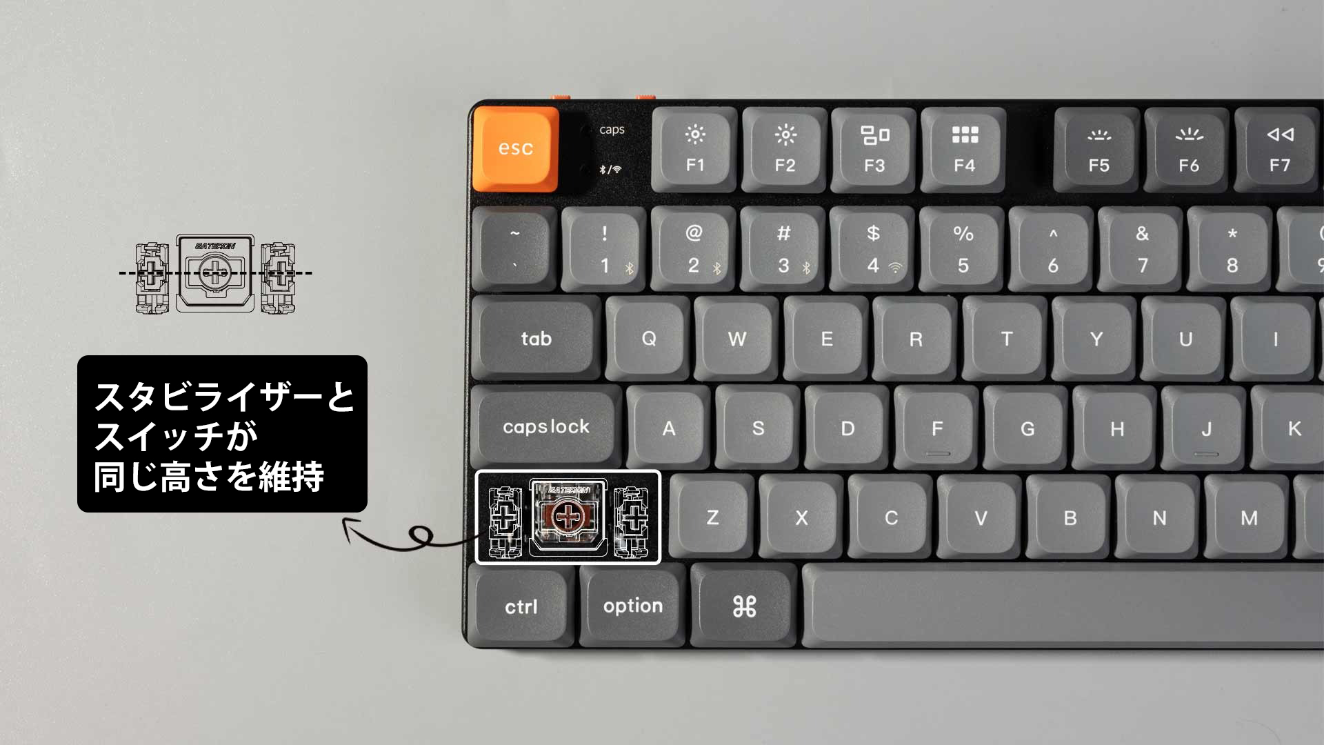 Keychron K5 Max QMK/VIA ワイヤレス カスタム・メカニカルキーボード