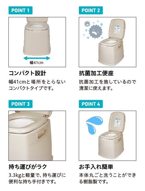 テイコブポータブルトイレ PT06｜株式会社幸和製作所
