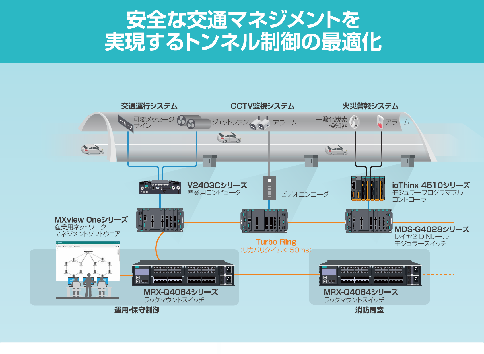 速報】ハイウェイテクノフェア2024出展レポート ~ インテリジェント