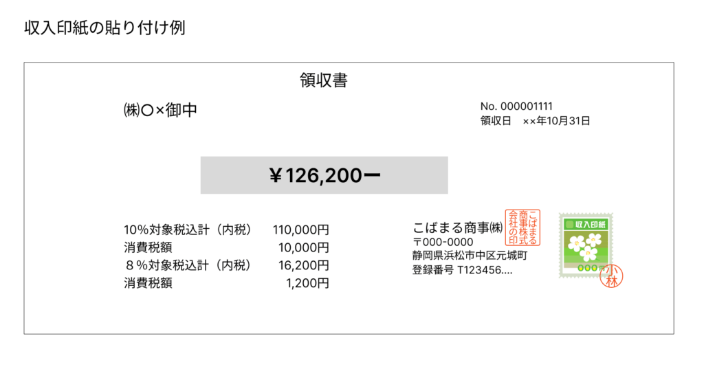 領収書に貼る収入印紙はいくら分貼ればいい？ - 税理士法人ケイエム会計