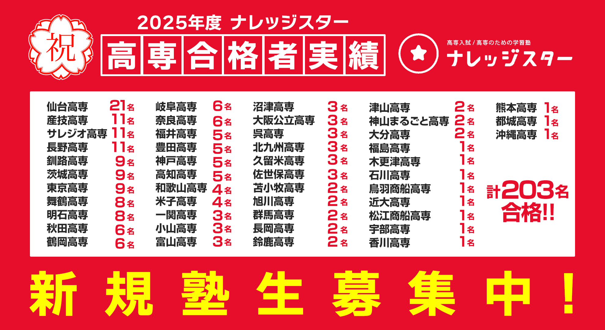 高専入試対策コース-中1,2年生向け | 高専入試/高専/大学編入のための