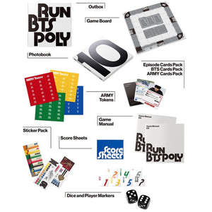 BTS Official Run Poly Highlight Package – K-STAR