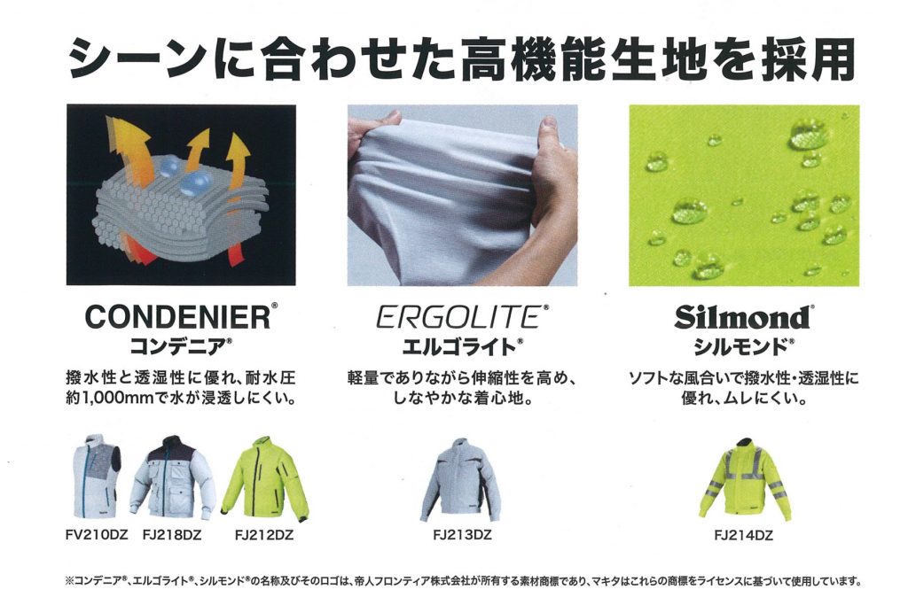 マキタ FV210DZ 充電式ファンベスト コンデニア | クニハモブログ