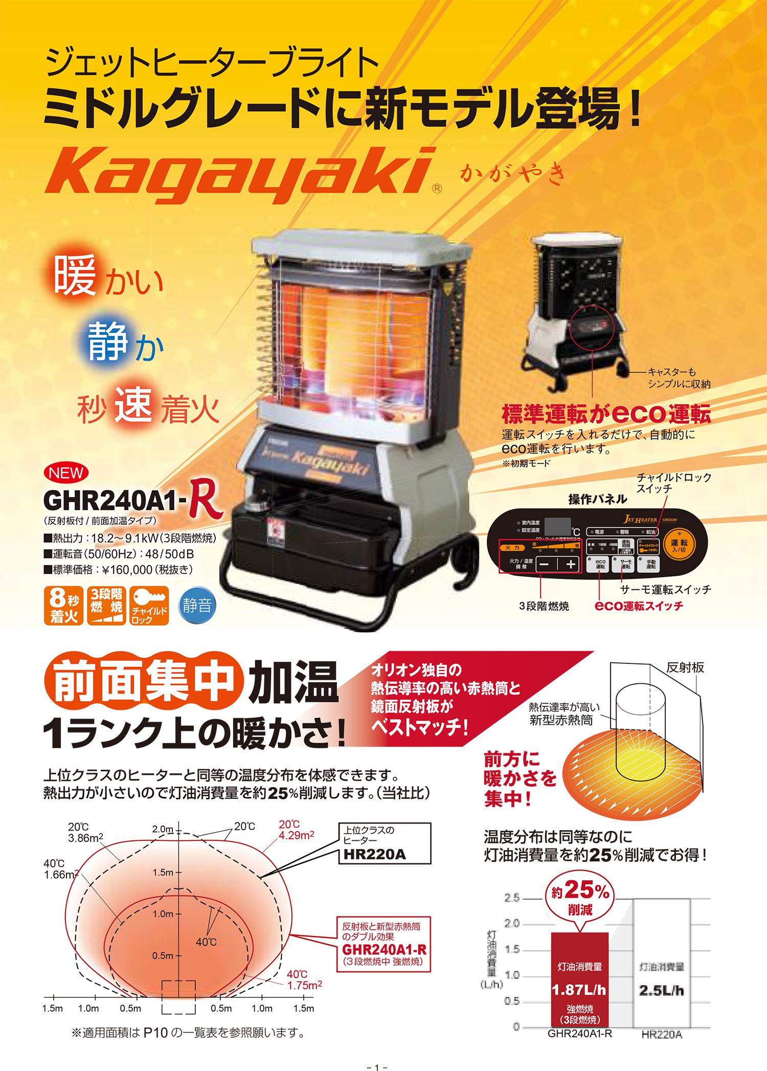 オリオン(ORION) GHR240A1-R ジェットヒーターBRITE かがやき 反射板付