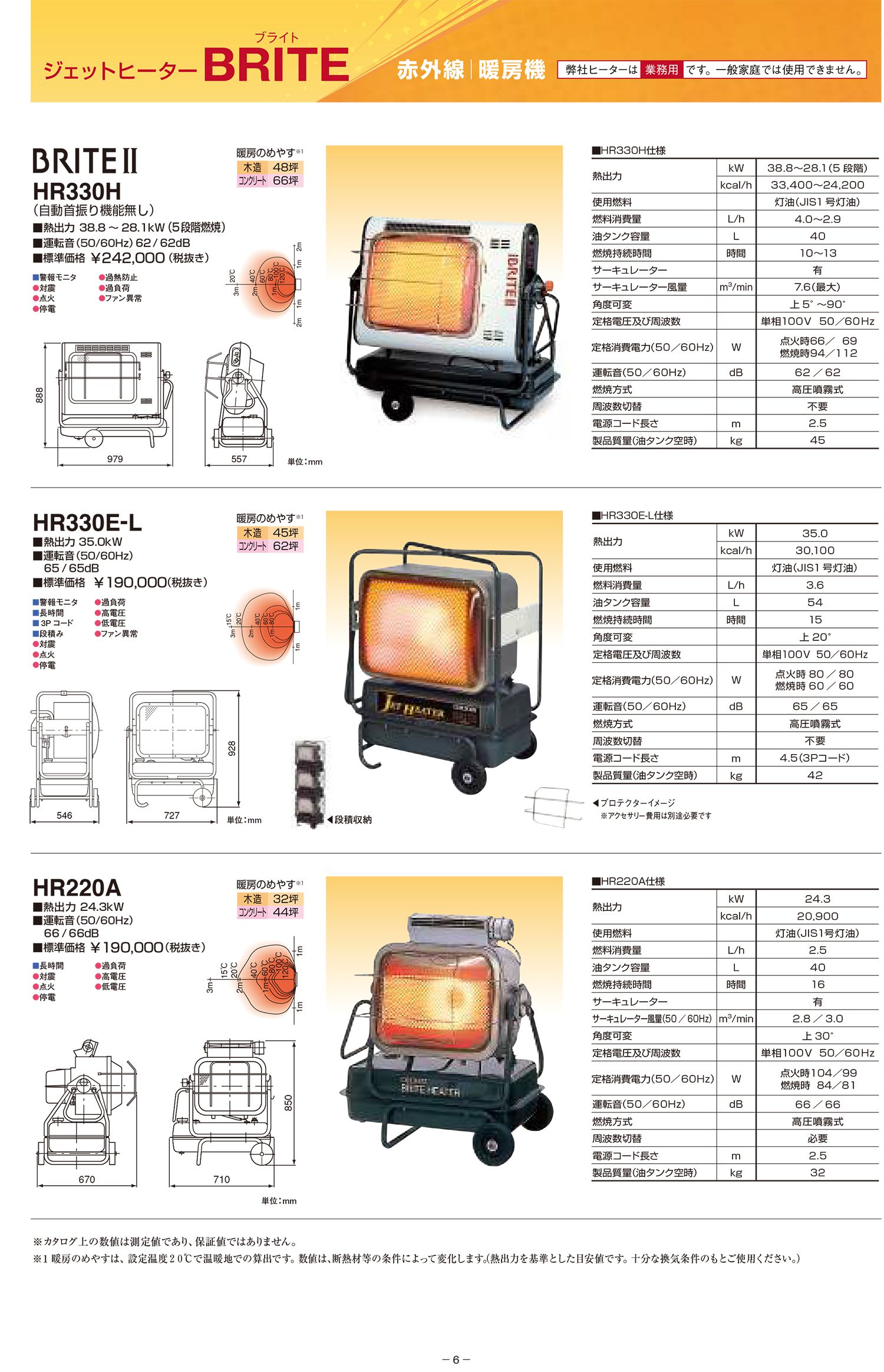 オリオン(ORION) HR120D ジェットヒーターBRITE ロボ暖 送料無料【徹底