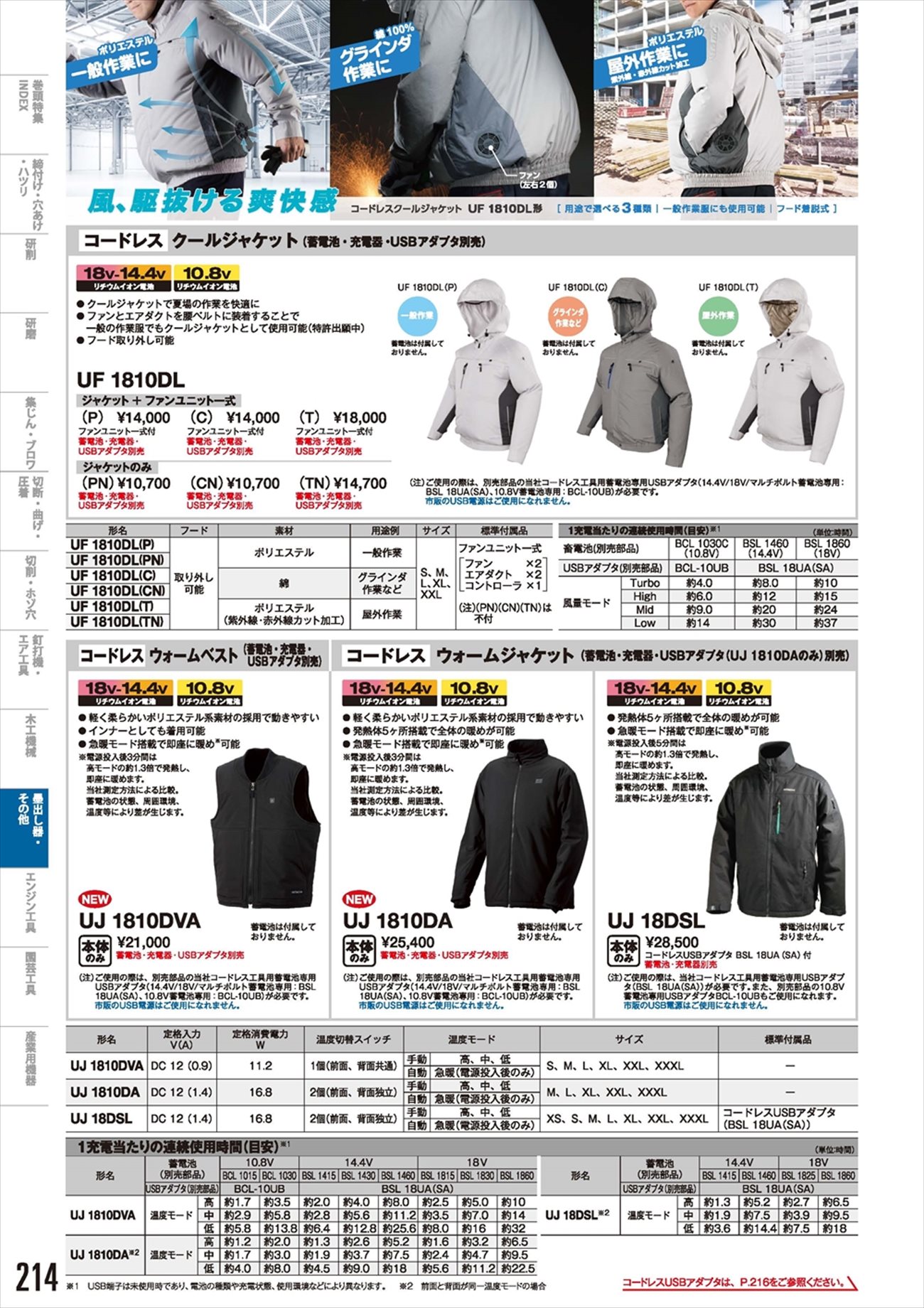 ハイコーキ(日立工機) コードレスクールジャケット ファンユニット一式