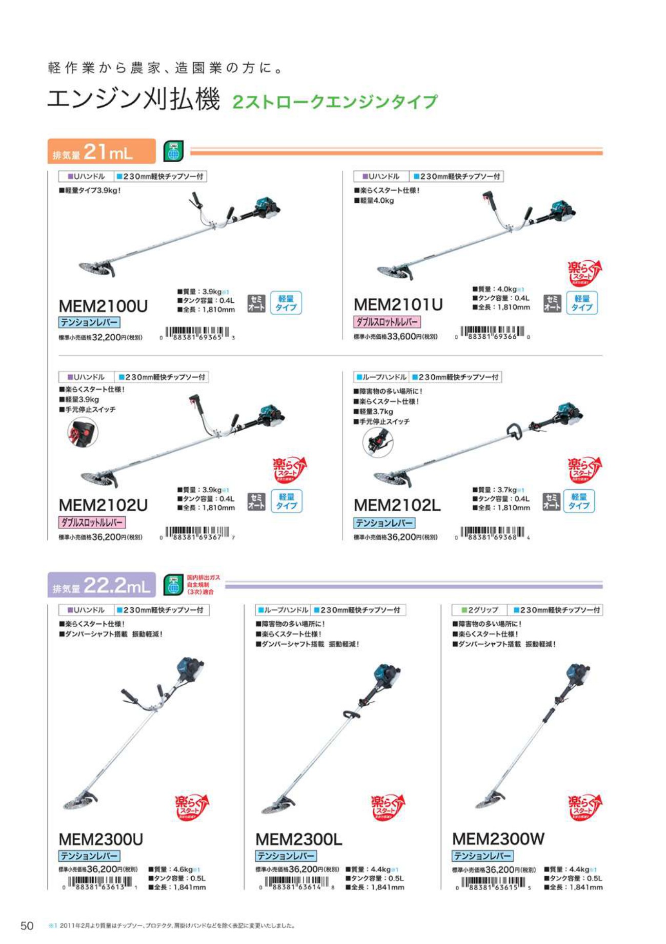 マキタ エンジン刈払機21mL MEM2100U テンションレバー - 工具通販