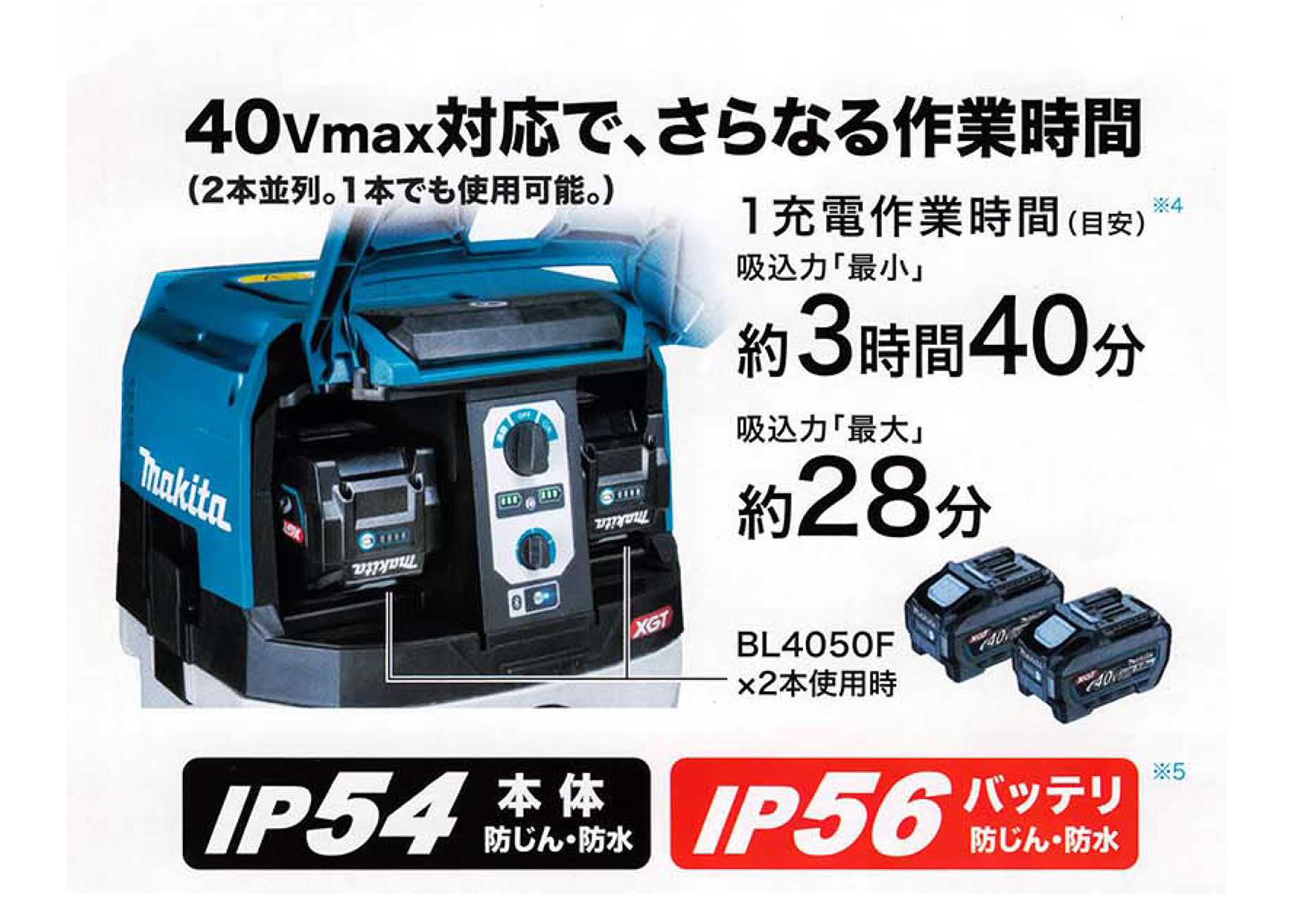 マキタ VC002GZ 充電式集じん機 8L (粉じん専用 ) 40Vmax 本体のみ
