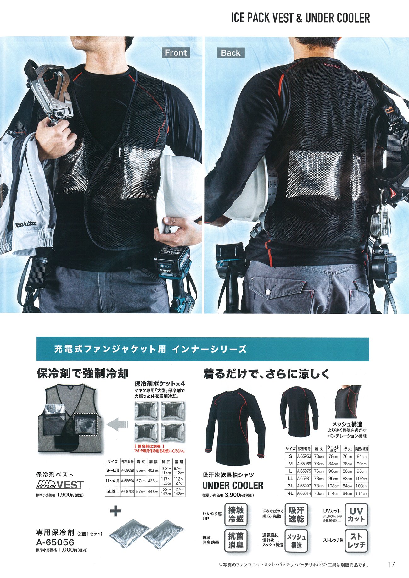 マキタ 【ファンジャケット用別販売品】 フィルタセット品 A-67430