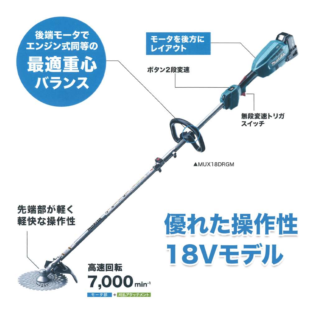 マキタ MUX18DRGM MUX18DZ 充電式スプリット草刈機 (刈払機) 18V