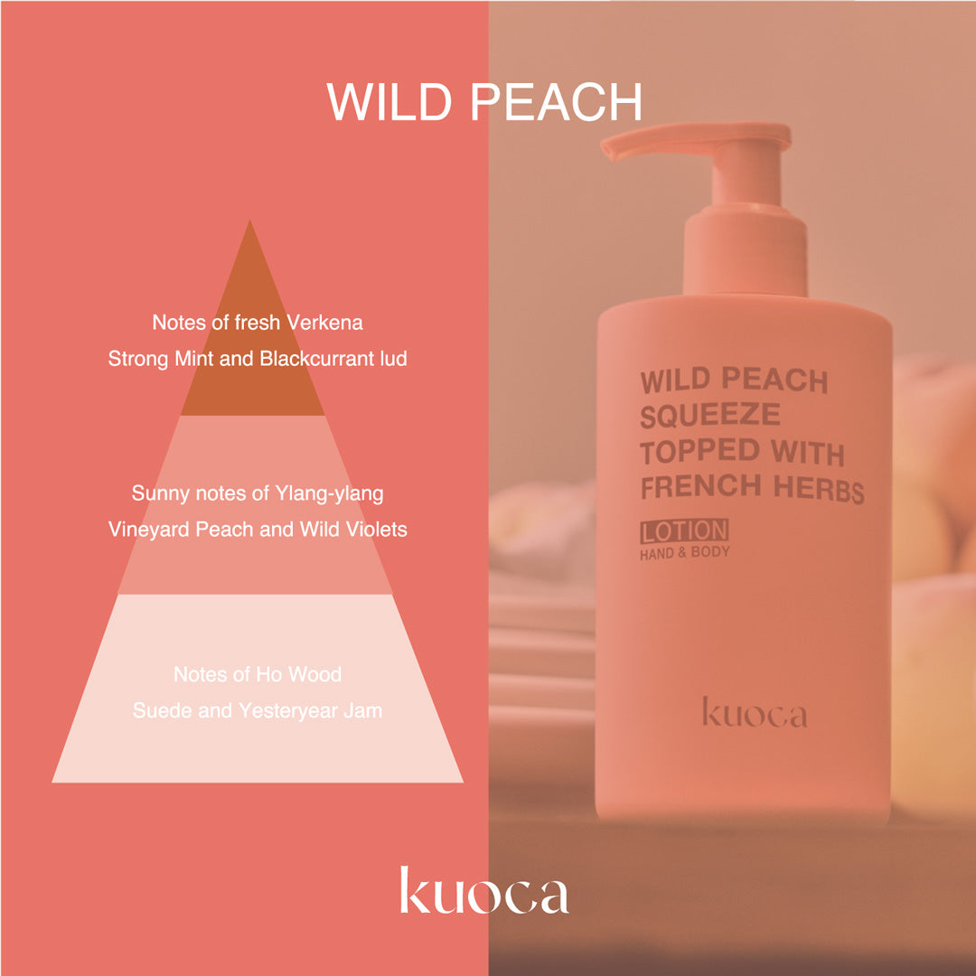 WILD PEACH HAND&BODY LOTION | kuoca(クオカ) 日本公式オンラインストア