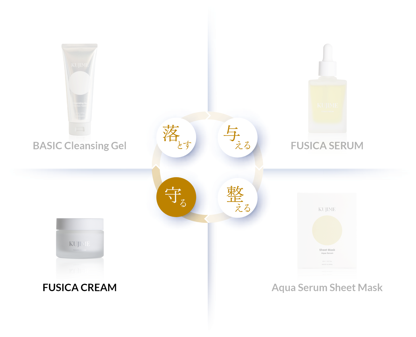 FUSICA CREAM Compact7 - KUJIMEKUJIME