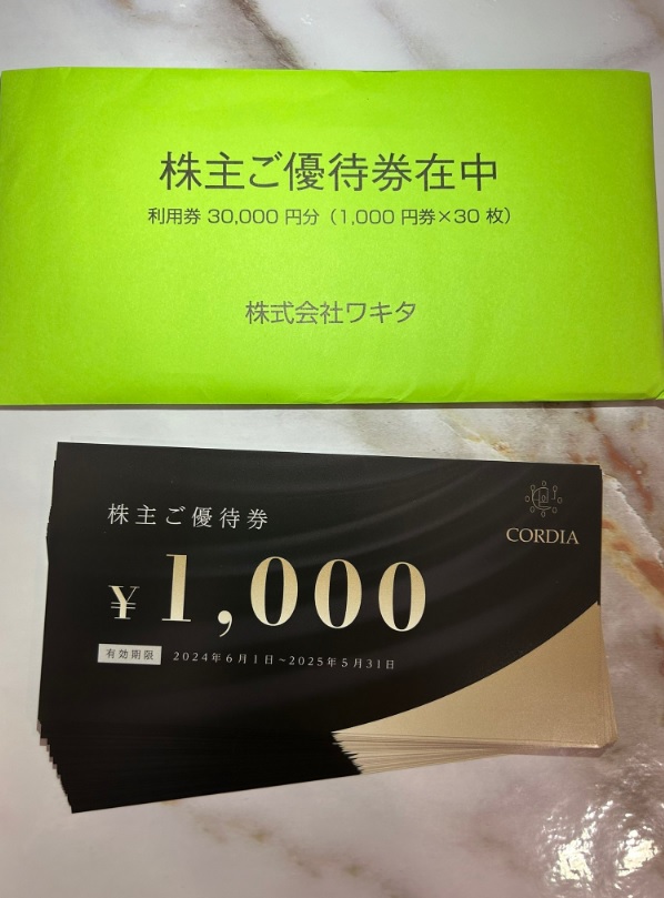 ワキタ (8125) ｜ 株主優待＆優待クロス ｜ ホテル宿泊券！ - くろさん