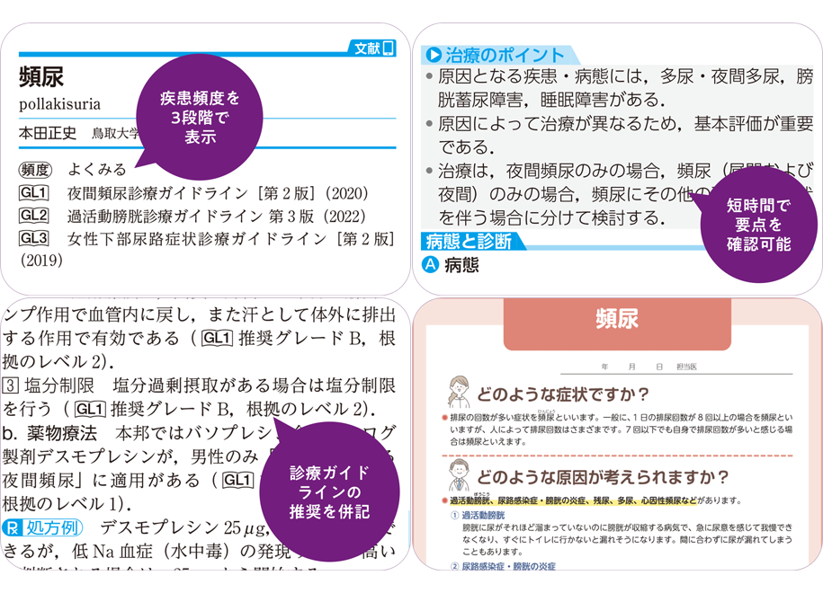 今日の治療指針 2025年版】 | Knowledge Worker