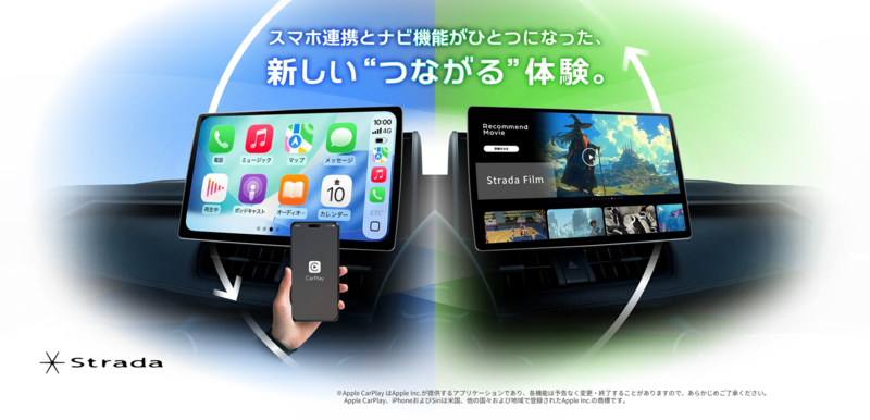 スマホ連携とナビ機能がひとつになった、「つながるナビ」Stradaの
